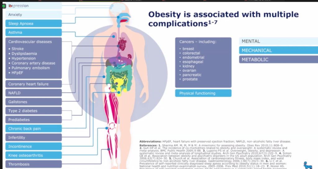 Treat Obesity As A Chronic Disease Pbgh 